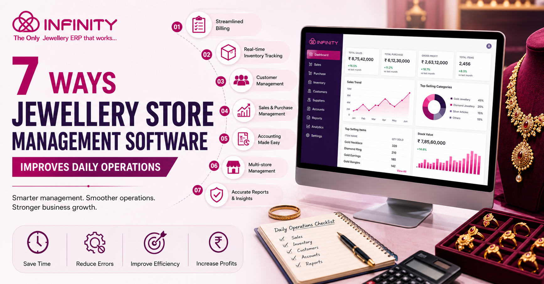 Jewellery Store Management Software