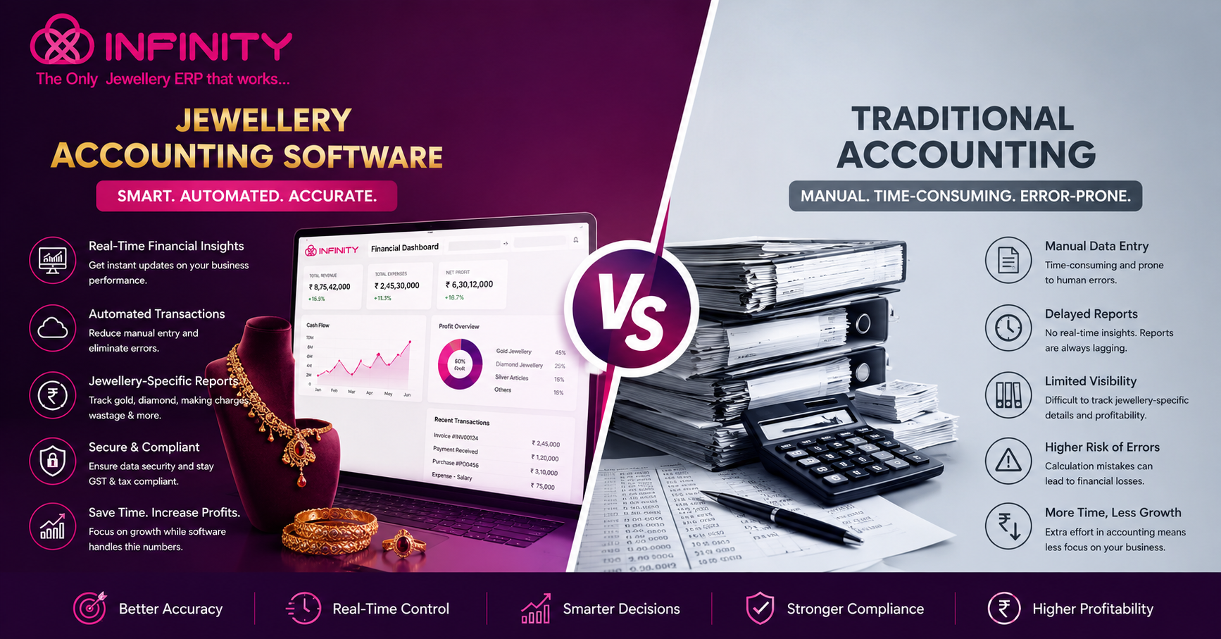 Jewellery Accounting Software