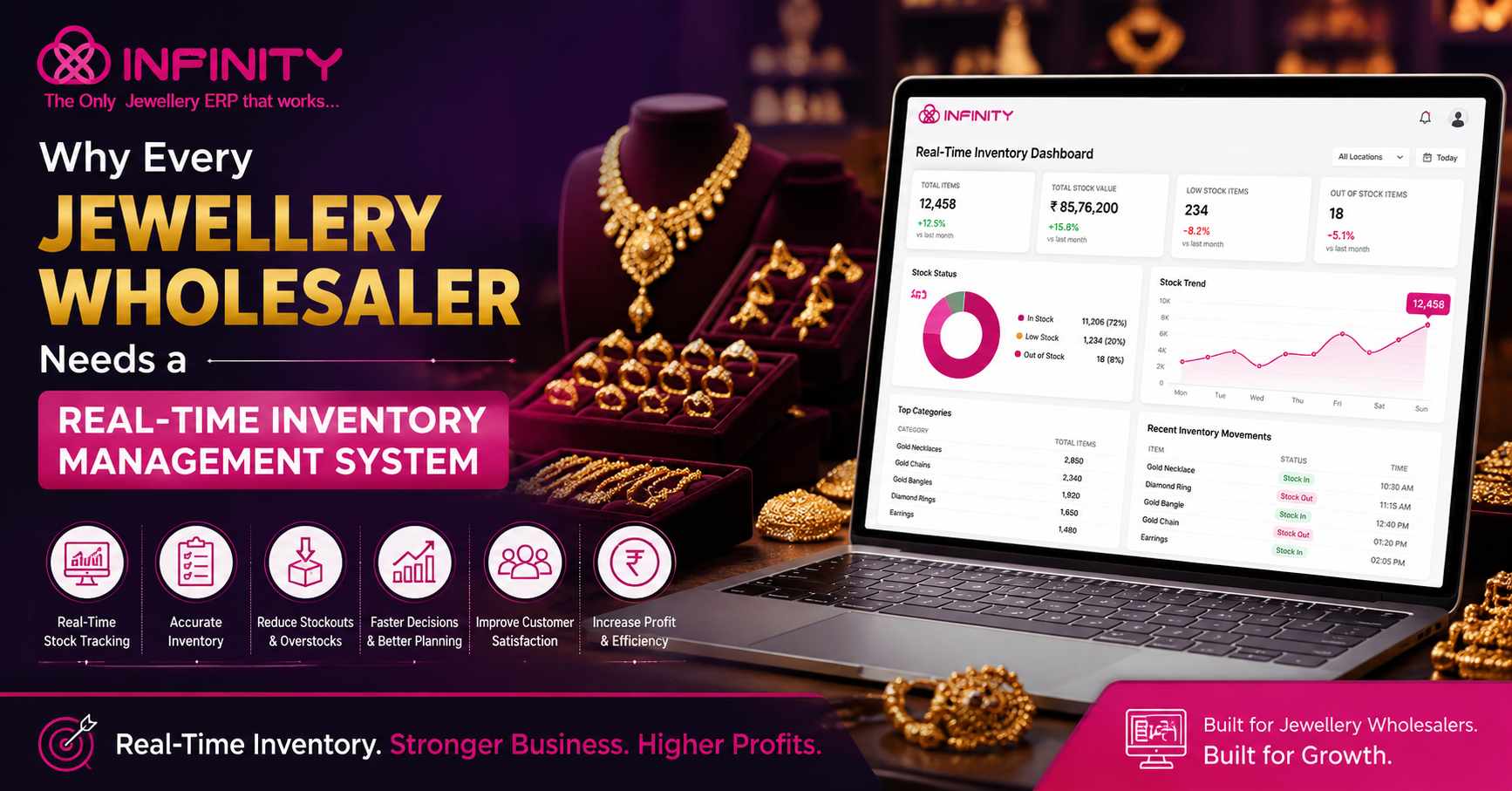 jewellery inventory management system