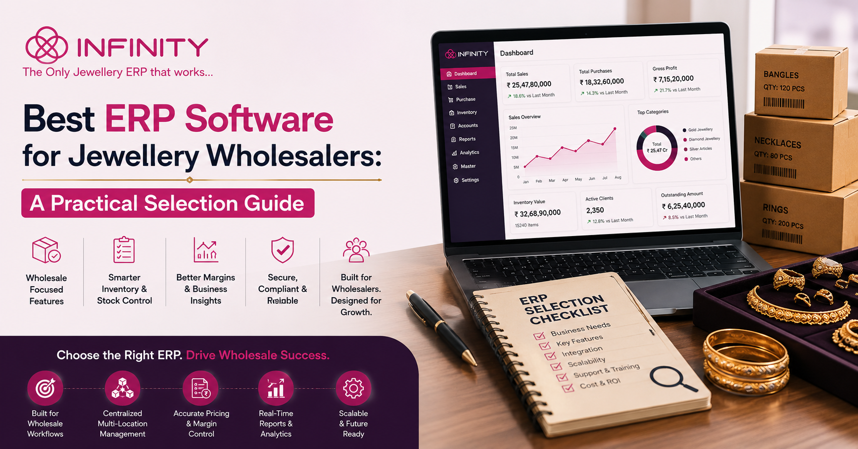 Infinity ERP advertisement for jewellery wholesalers showing a laptop dashboard and stacked jewelry boxes with a checklist notebook nearby