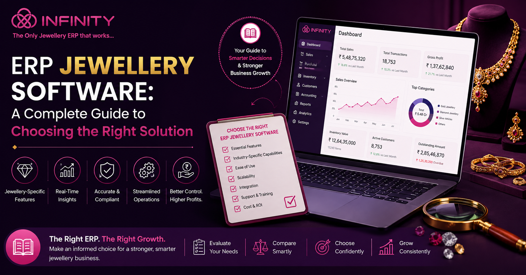 ERP jewellery software banner showing Infinity branding with laptop dashboard and jewelry, promoting smarter business growth and choosing the right solution.