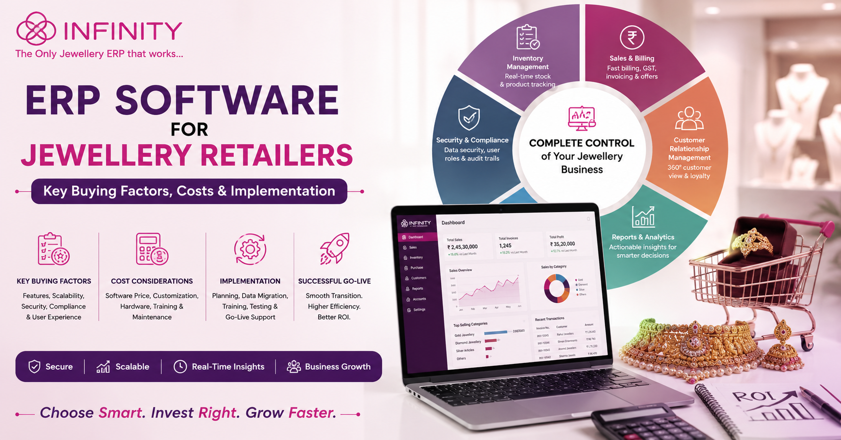 ERP Software for Jewellery Retailers