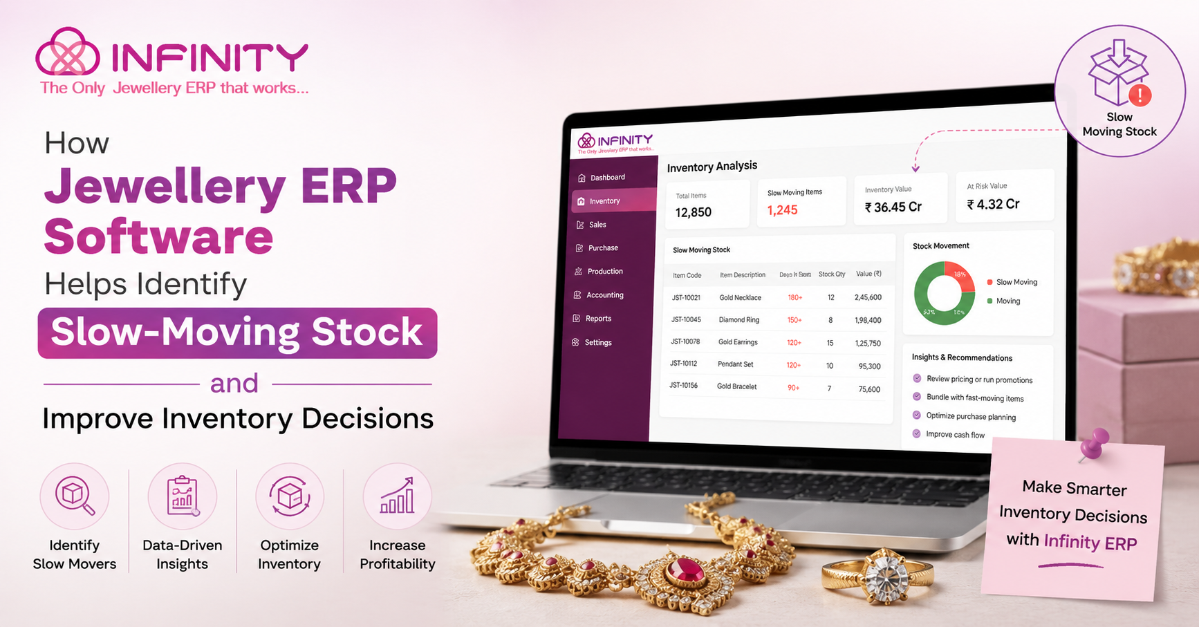 Jewellery ERP Software