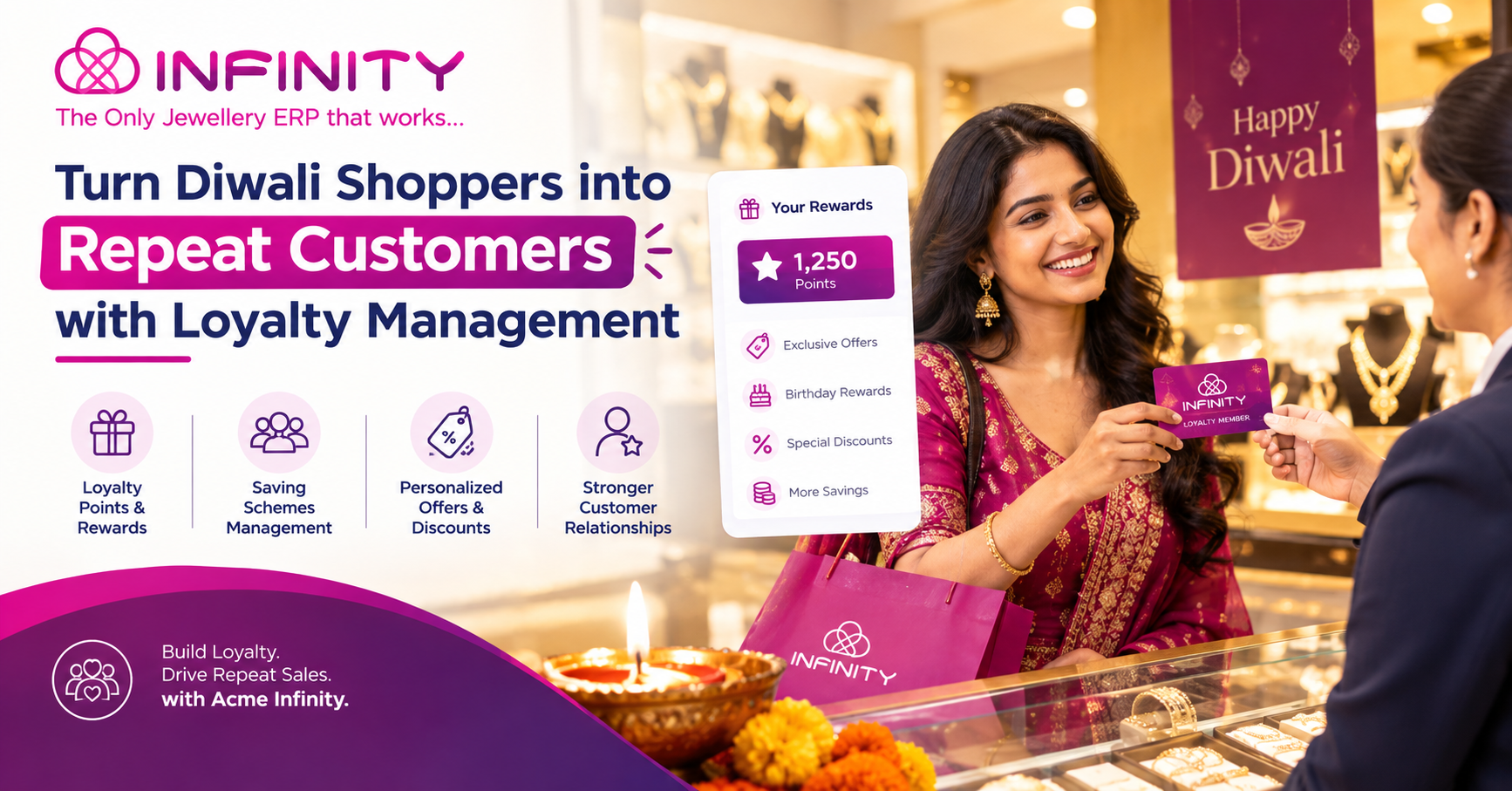 Jewellery ERP Software