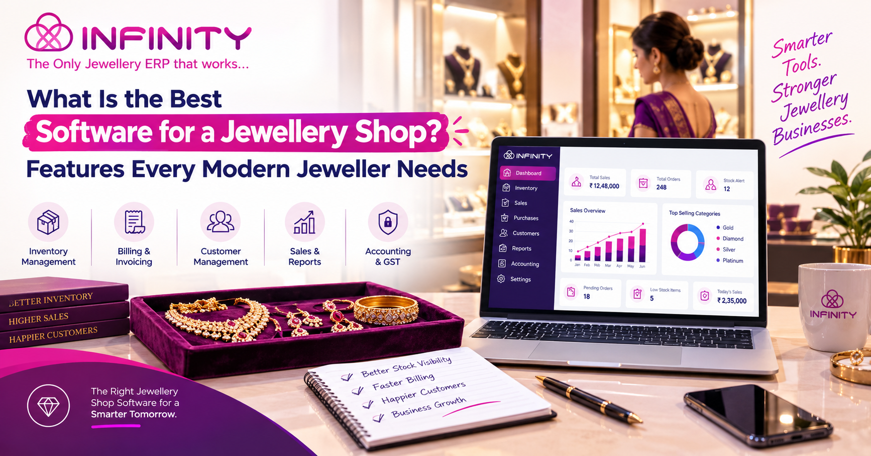 Software for Jewellery Shop